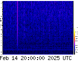 VLF spectrogram