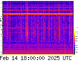 VLF spectrogram