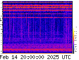 VLF spectrogram